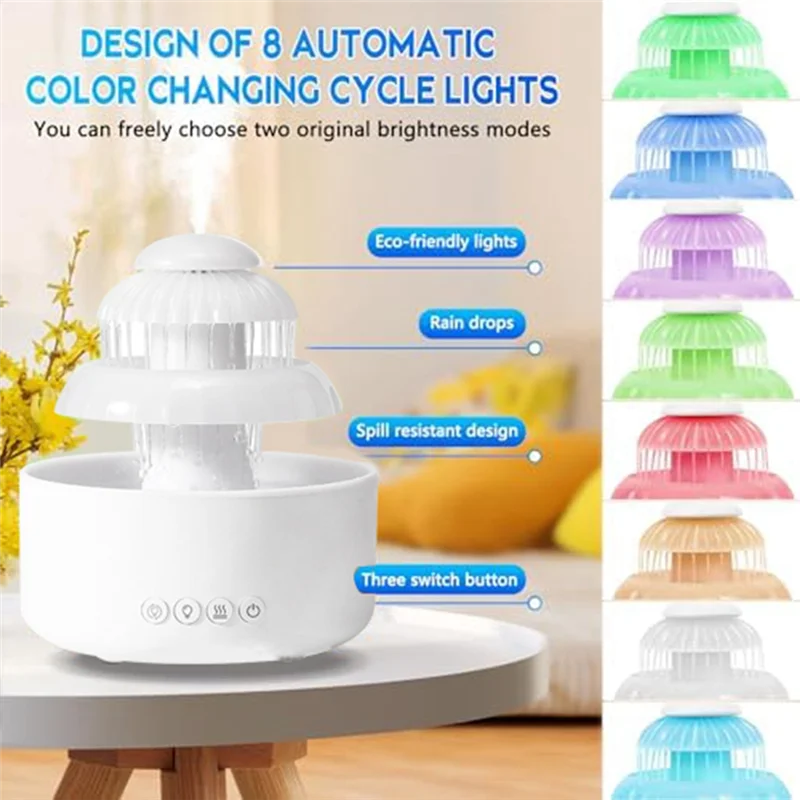 

ABHG-Humidifier Rain Cloud Humidifier With Color LED Night Light For Bedroom, Office For Drying Prevention Sleep Improvement