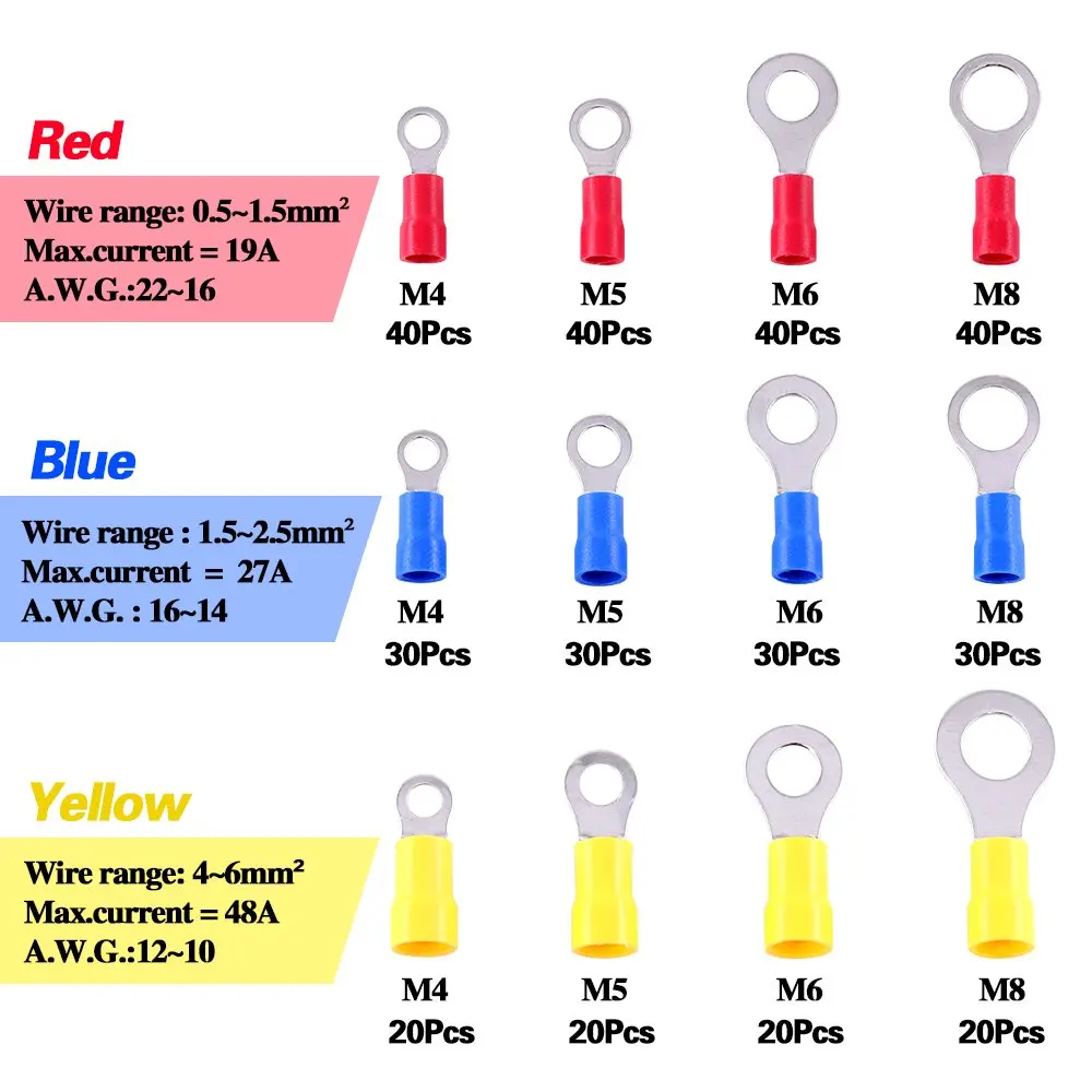 360pcs 22-16/16-14/12-10 Gauge Mixed Quick Disconnect Electrical Insulated M4 / 5/6 / 8 Ring Crimp Terminals Connectors Kit