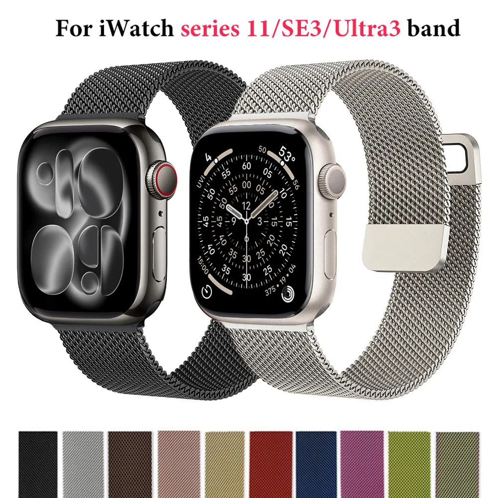 Milanese Loop For A…
