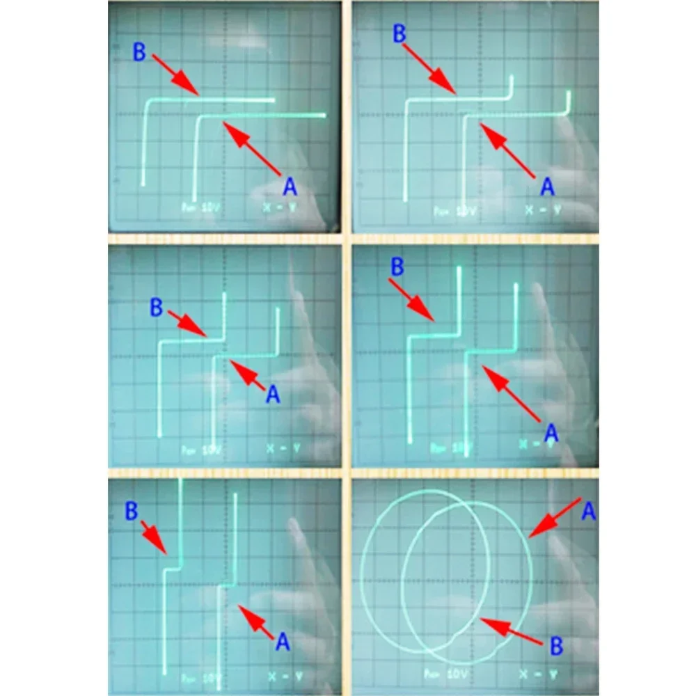 110V-220V Common Us…