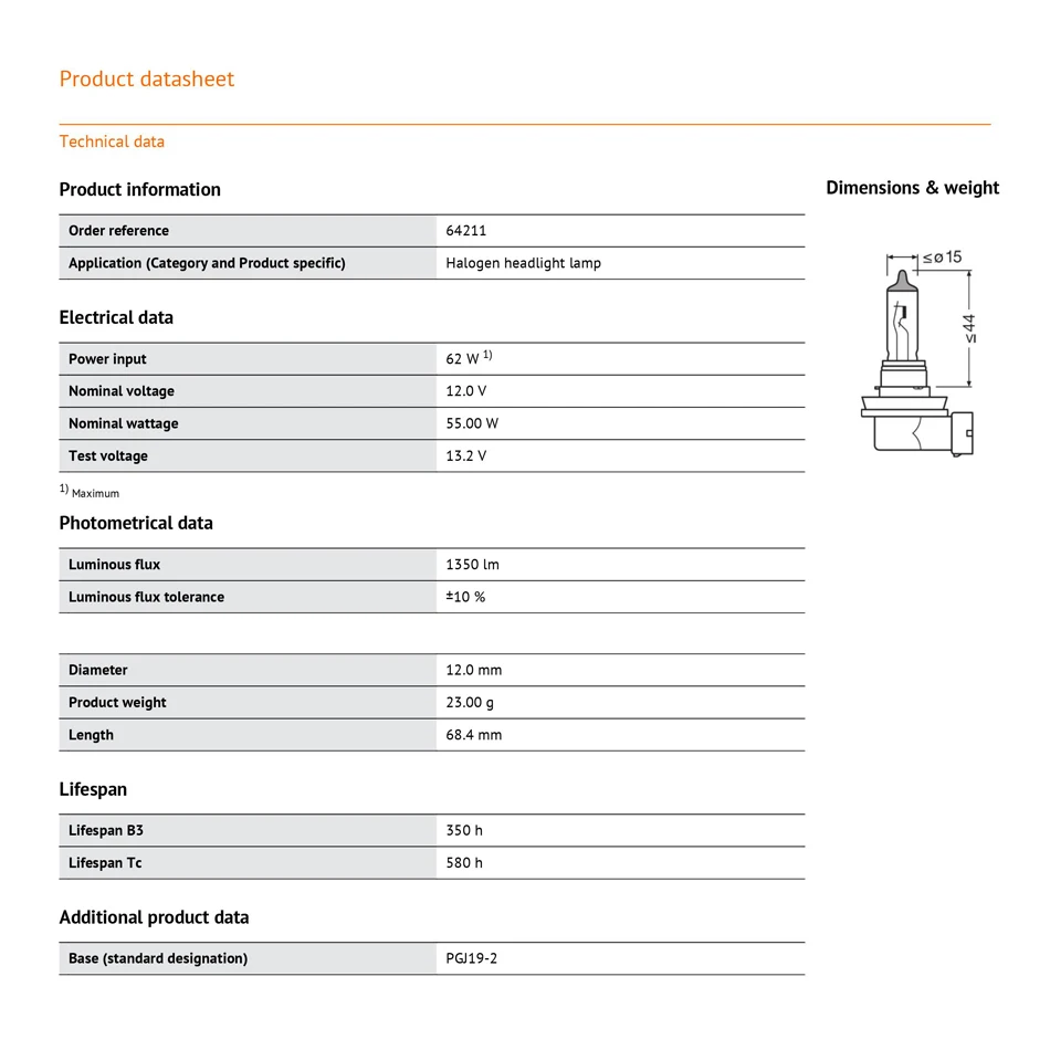 Thumbnail 3 - #54 Best Halogen Headlight Bulbs to Buy In 2026