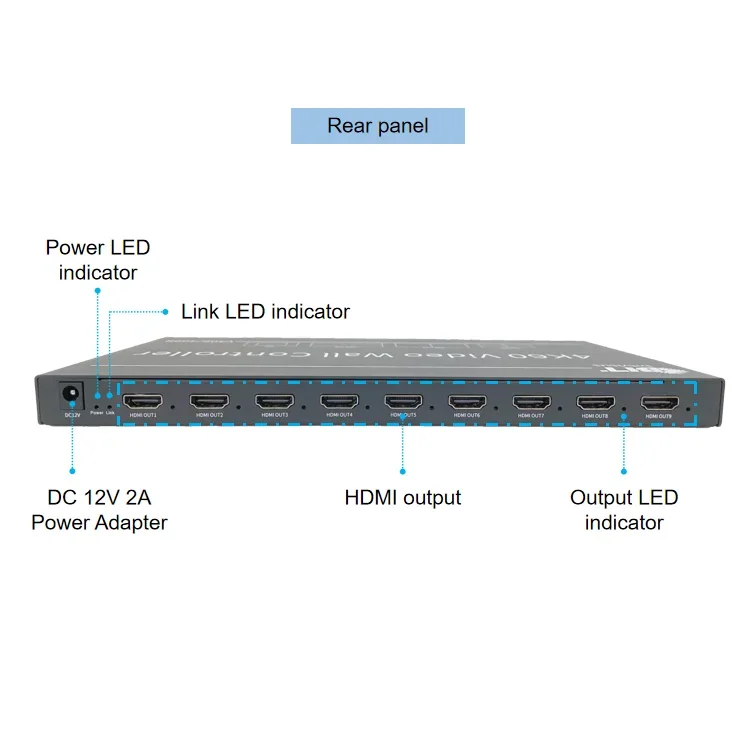 HDMI Audio Video Projetor Controlador de parede, profissional, 4K, 8K, 1x3, 3x3, 2x3