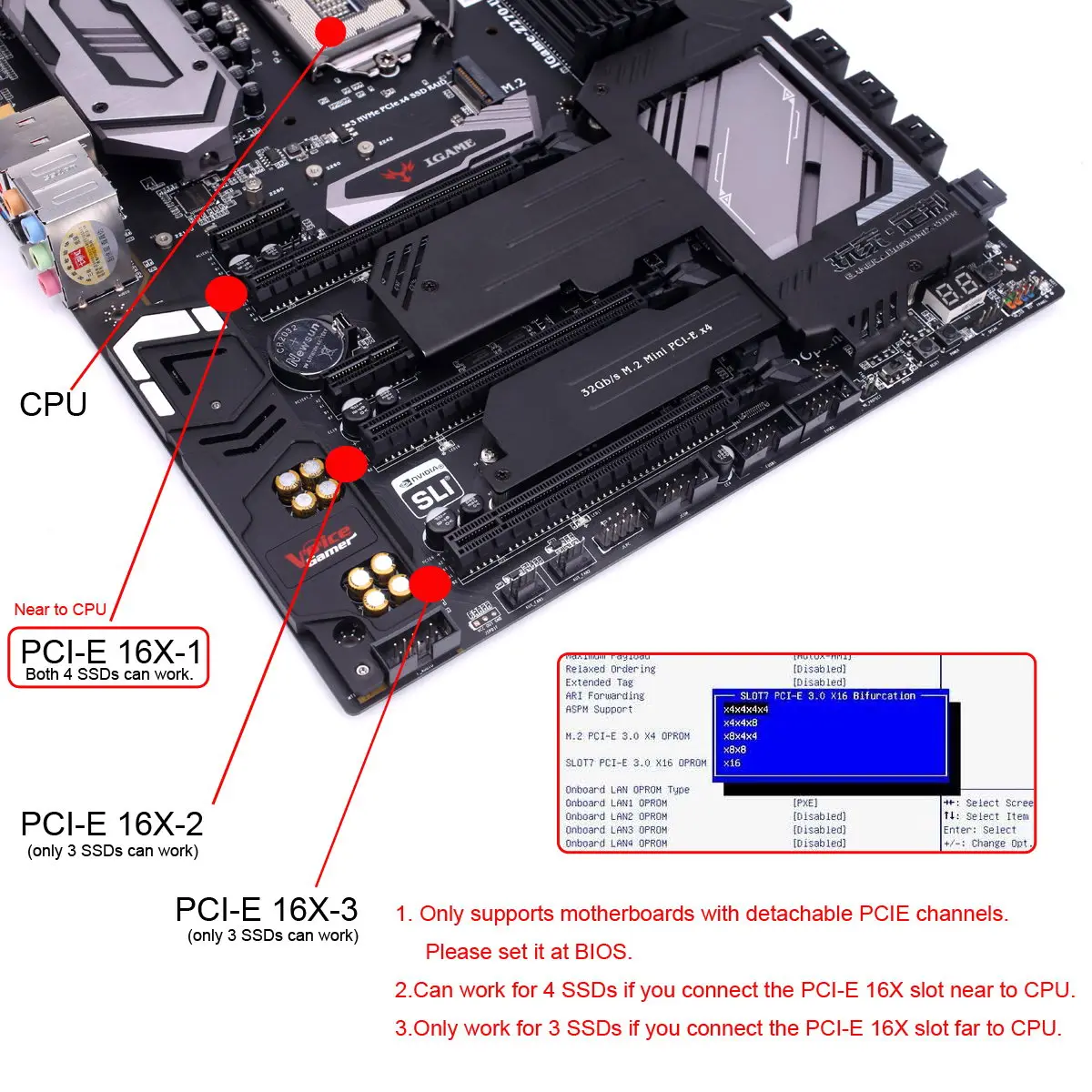 

4 NVME к PCIE Express Four Slimline Raid0 Hyper Adapter 3,0 4,0 Raid Card VROC SFF-8654 4X