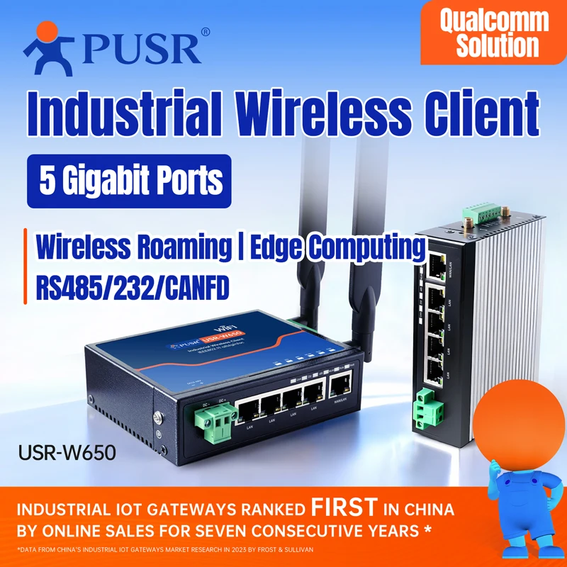 PUSR Serial to CAN RS485/RS232 to Ethernet/WiFi Protocol Converter Dual Band WiFi 5 Gigabit Port Modbus RTU to TCP Gateway W650