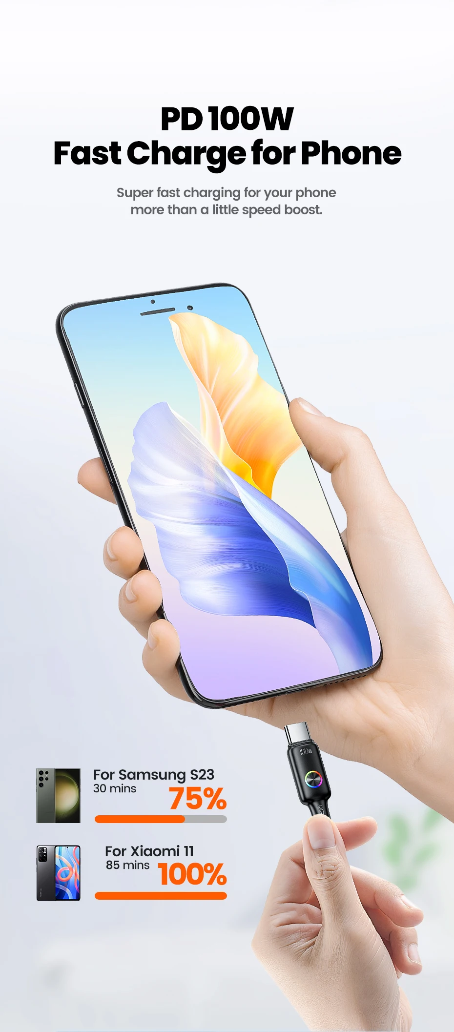 Toocki 3er-Set 100W USB-C Kabel Typ C PD3.0 mit LED-Anzeige für schnelles Laden – für iPhone 17/16, Xiaomi, Huawei, MacBook – 5A Typ-C Datenkabel – Detail 5