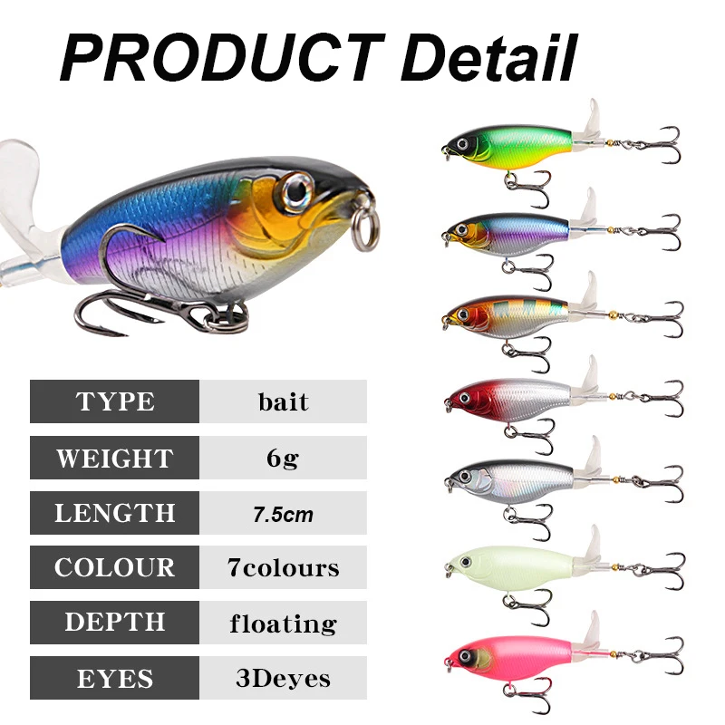 YUCONG Floating Whopper Plopper 7.5cm-6g Topwater Fishing Lure Rotating Casting Swimbait Hard Popper Wobbler lurre Pesca Isca view 5
