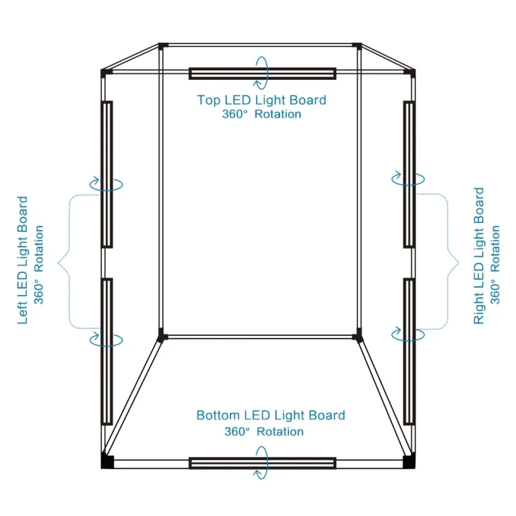 White Light Photo Lighting Shooting Tent photography box 200cm 6 Light