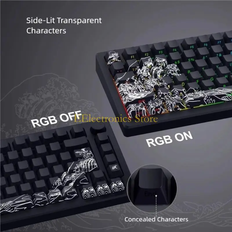 

B03C Колпачки с вишневым профилем, прозрачные колпачки с боковым принтом, 127 клавиш, для клавиатур различного размера