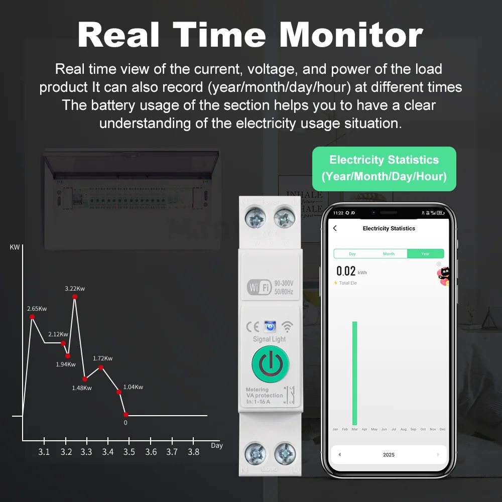 MANHOT WiFi Smart Circuit Breaker 16A Din Rail Switch With Electricity Statistics Remote Work With Tuya Alexa Google Home