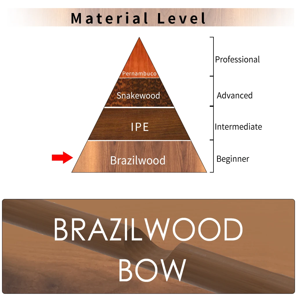 Unfinished 4/4 3/4 1//2 1/4 1/8 1/10 1/16 Fiddle Bow Brazilwood Arco Stick Fiddle Bow Sticks Maker Luthier Blank DIY Bow Stick