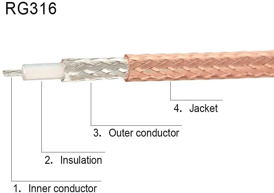 10M/30ft RG316 Kabel RF Coax Koaxialkabel 2,5mm 50 Ohm Niedrigen Verlust M17/113 Geschirmt zopf