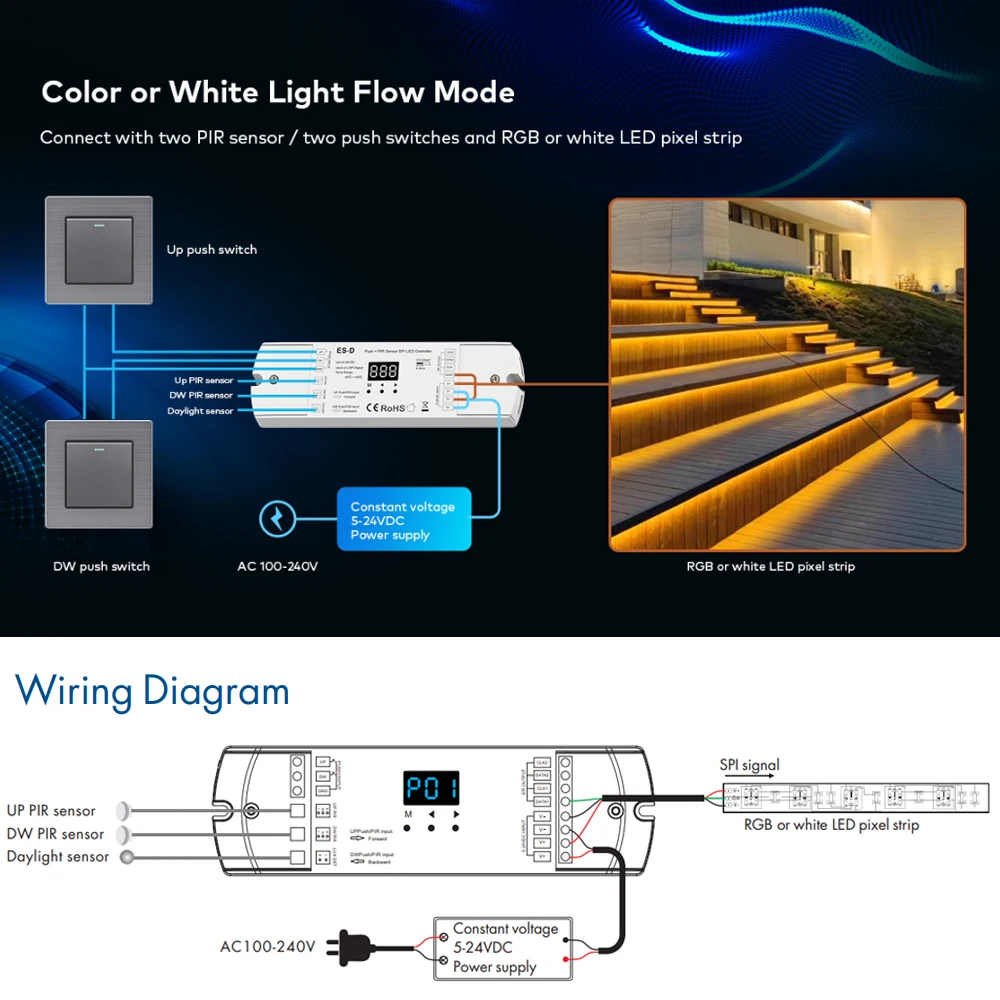 Imagem -03 - Sensor de Movimento Stair Light Controller Empurre Escurecimento Spi Controlador ic Digital Rgb Faixa Led Branco 28 Tipos dc 524v