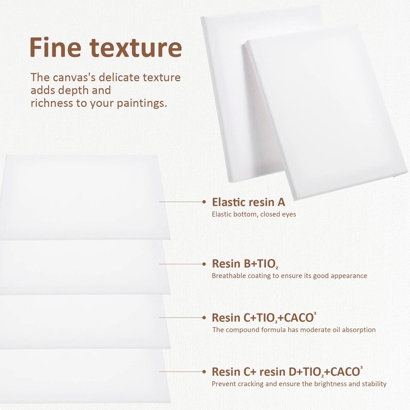 

6 Pcs Square Oil Canvas Frame Set Paint Cloth Boards for Painting Artists Panels