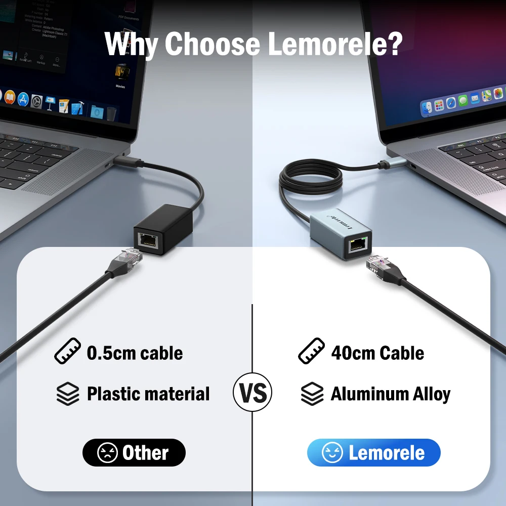 Сетевая карта Lemorele TC48 USB Ethernet адаптер USB 3,0 для Macbook USB C к RJ45 Ethernet адаптер для ПК ноутбука сетевая карта