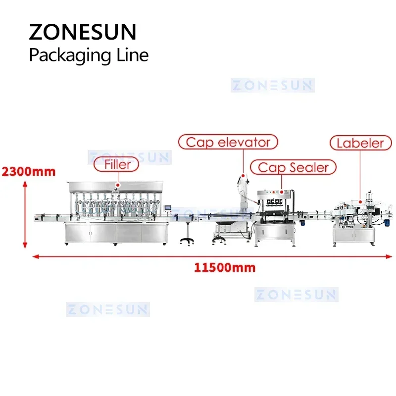 ZONESUN ZS-FAL180Z4 Linea di produzione di imballaggi per bottiglie da 5 litri Riempimento olio Tappatura Bottiglie piatte rotonde Etichettatrice a doppio lato