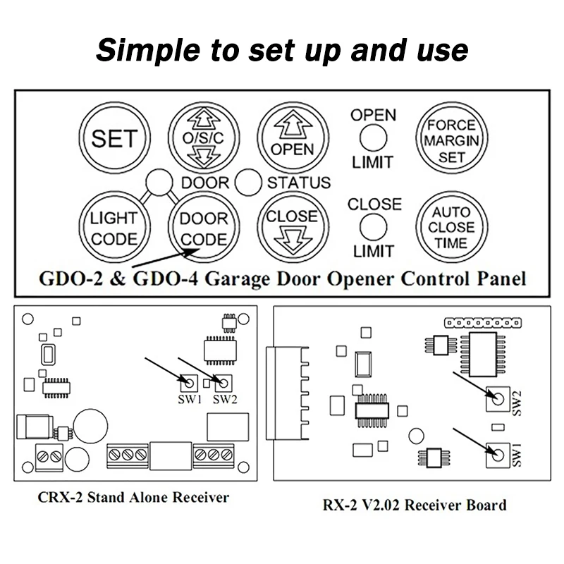 433.92MHz Garage Door / Gate Remote Control For ATA PTX4 Securacode Garage Door Opener Hand Transmitter