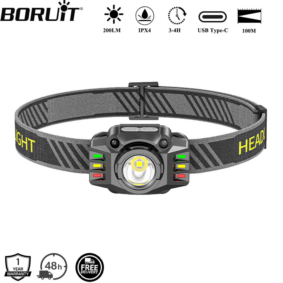  BORUiT Newest Motion Sensor LED Headlamp Type-c Rechargeable Built-in Battery Headlight Waterproof Head Torch Fishing Lantern 