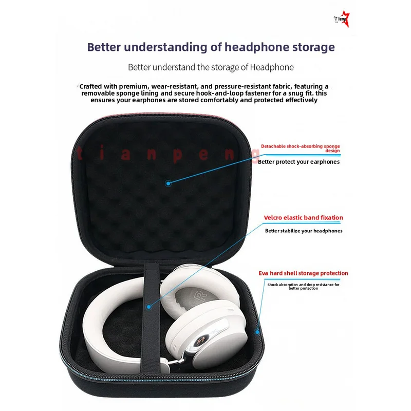 WYORESY for Bose QC Ultra2 Over‑Ear Headphone Hard EVA Case Shock‑Proof Anti‑Scratch Portable Travel Protective Storage Box view 6