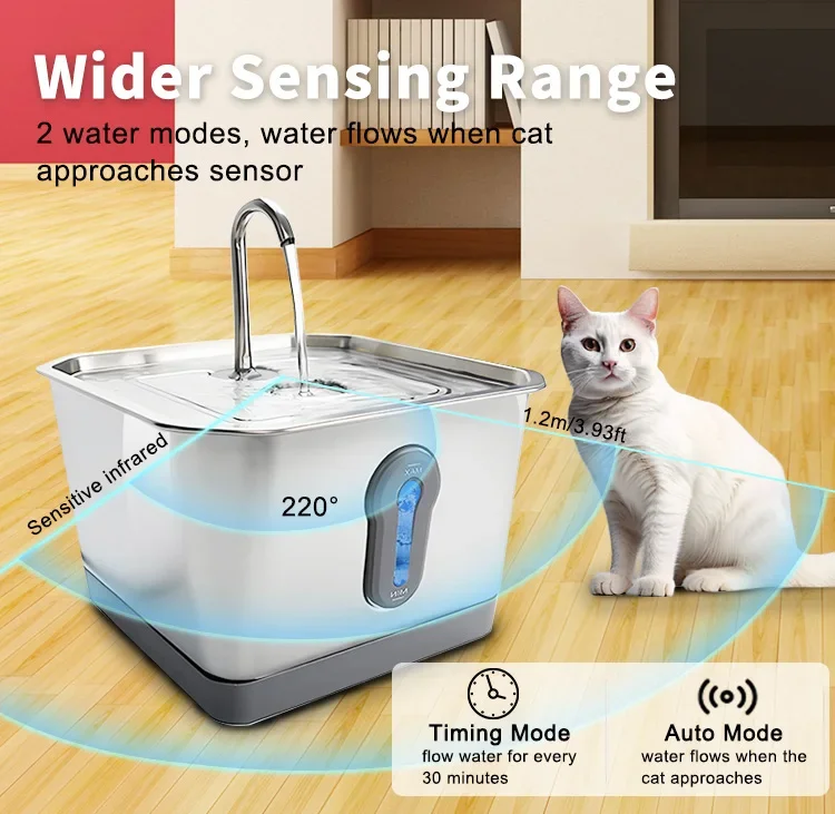 4L APP Smart Wifi 360-Degree Water Sensing Dual Power Supply 304 Stainless Steel Water Fountain Pet