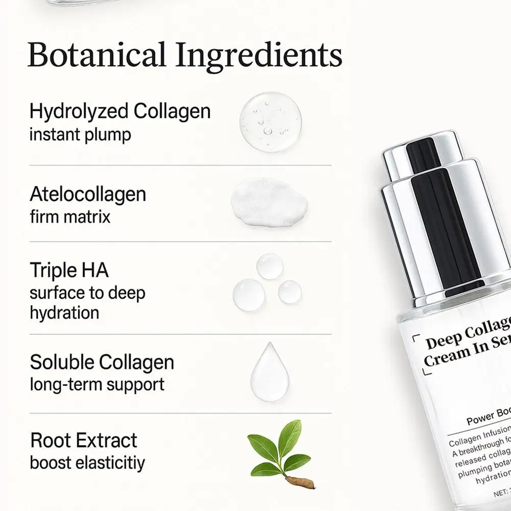 Creme de colágeno profundo de 30ml em soro - multi-soro de infusão de colágeno com reforço de energia, hidratação 24H e reafirmante ilumina a pele
