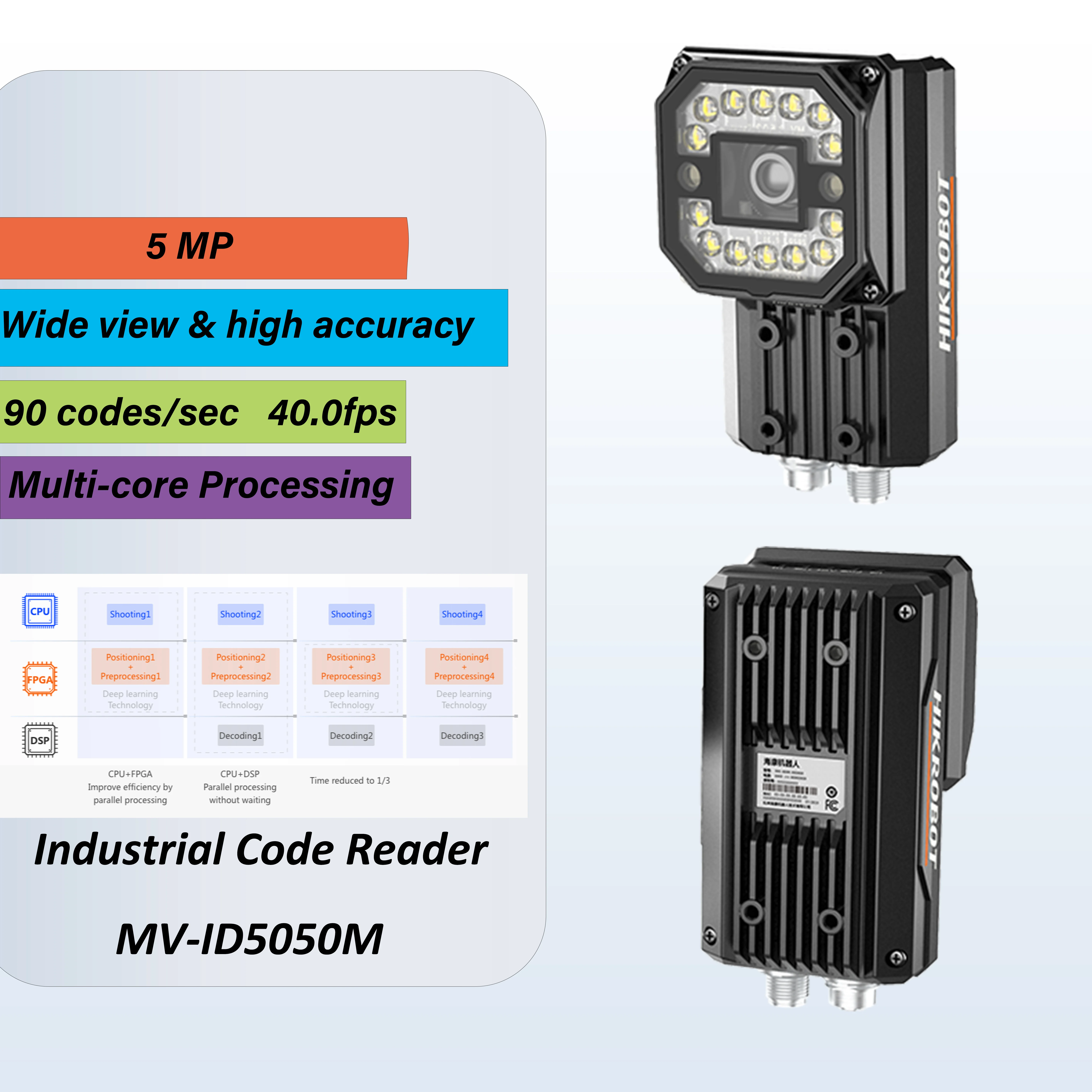 HIKROBOT-escáner de código de barras, lector de código Industrial LED, Ethernet, rápido, 5MP, CMOS, IP65, MV-ID5050M