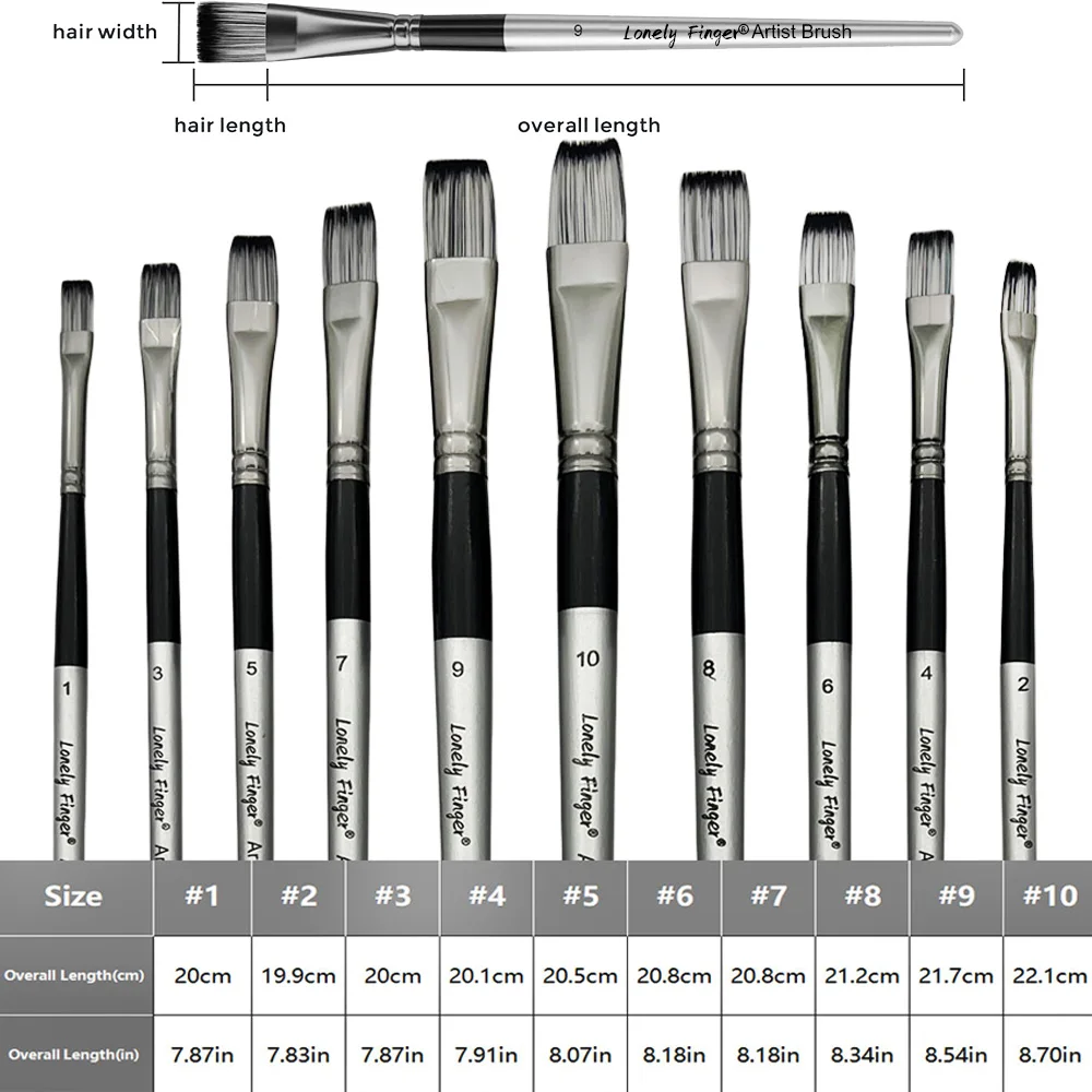 10 PCS Flat Paint Brush Set Artist Painting Brushes for Acrylic Watercolour Oil Gouache, Craft Detail Face Body Painting