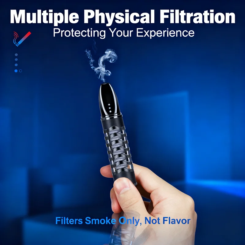 

Portable Car Ashtray - Cigarette Holder, USB Tungsten Coil Lighter Ash Collection Anti-dirty Cigarette Filter Cover Smoking Tool