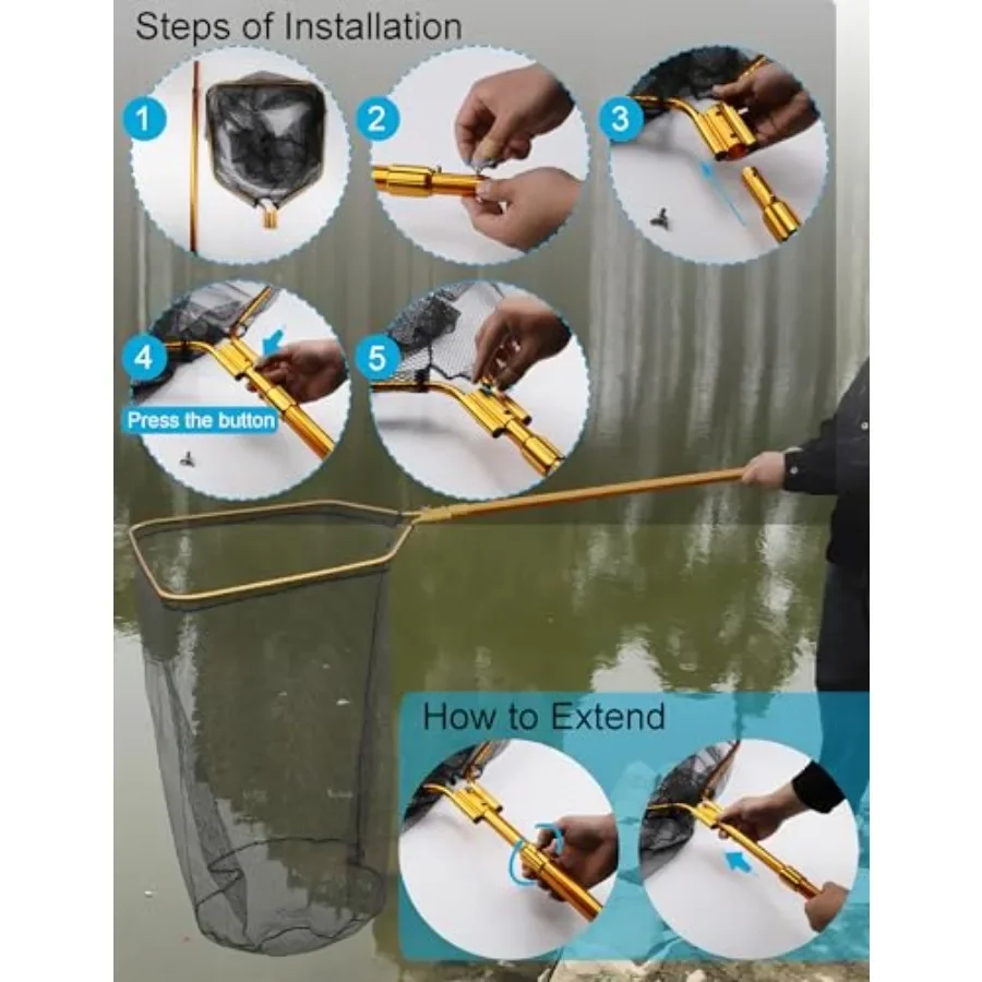 description