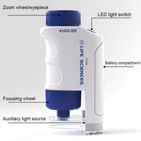 60-120X Mini Pocket Microscope Kit with LED Light Pocket Microscope Portable Microscope for Scientific Experiment for Experiment
