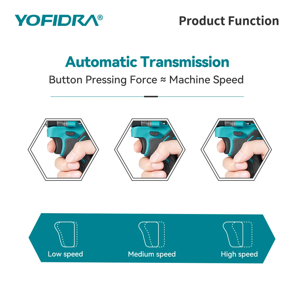YOFIDRA 700N.m 13mm Brushless Electric Impact Drill Cordless Screwdriver DIY Ice Breaking Power Tools For Makita 21V Battery Pin