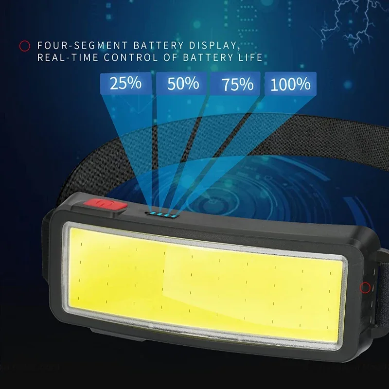 USB Rechargeable COB LED Headlamp Built-in Battery Super Bright Head Flashlight Outdoor Waterproof Camping Fishing Headlight