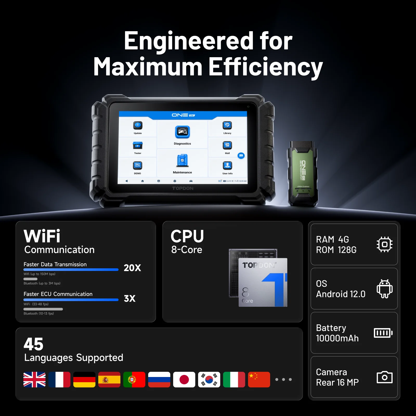 OBD2 Scanner Car Diagnostic Tool Bluetooth Wireless Bi-Directional Control OBD Automotive Scan Tool AI Assisted TOPDON ONE Lite
