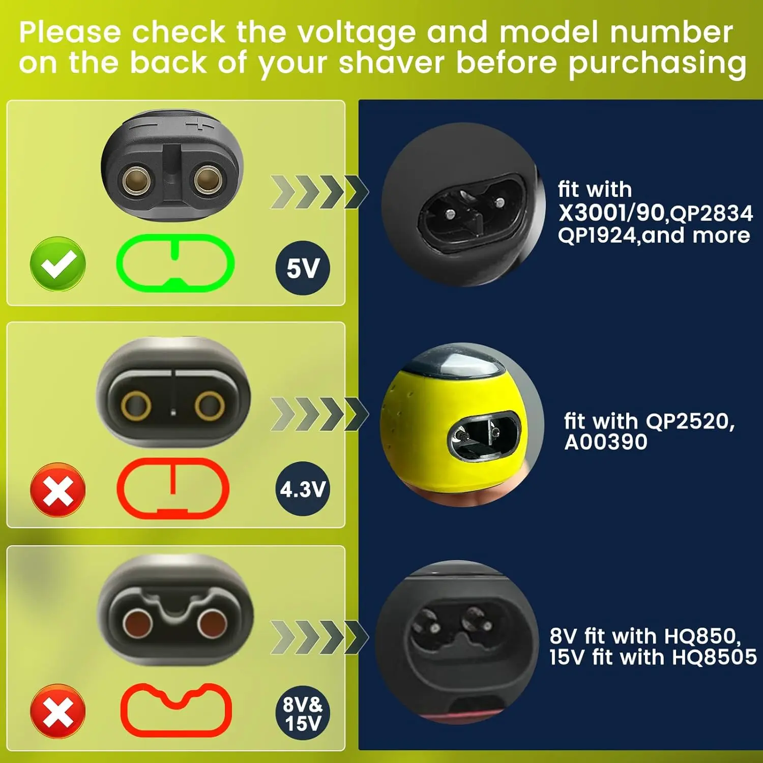 LISI 5V Type-C Shaver Adapter Charging Converter for Philips One Blade QP2724 QP2834 QP4530 QP1924 QP1324 Electric Shaver