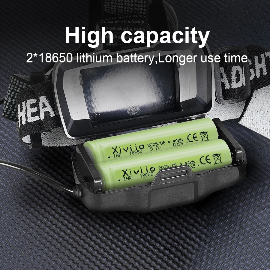 عالية قوية LED المصابيح الأمامية السوبر مشرق المصابيح الأمامية القابلة لإعادة الشحن طويلة المدى 6000 متر رئيس مصباح يدوي الصيد رئيس الشعلة