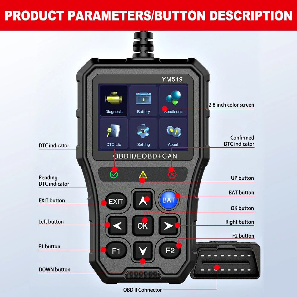 Picture 6: YM519 OBD Car Fault Detector Engine Testing Tool Code Reader Fault Code Scanner Multi-language OBD2 Scanner Auto Diagnostic Tool