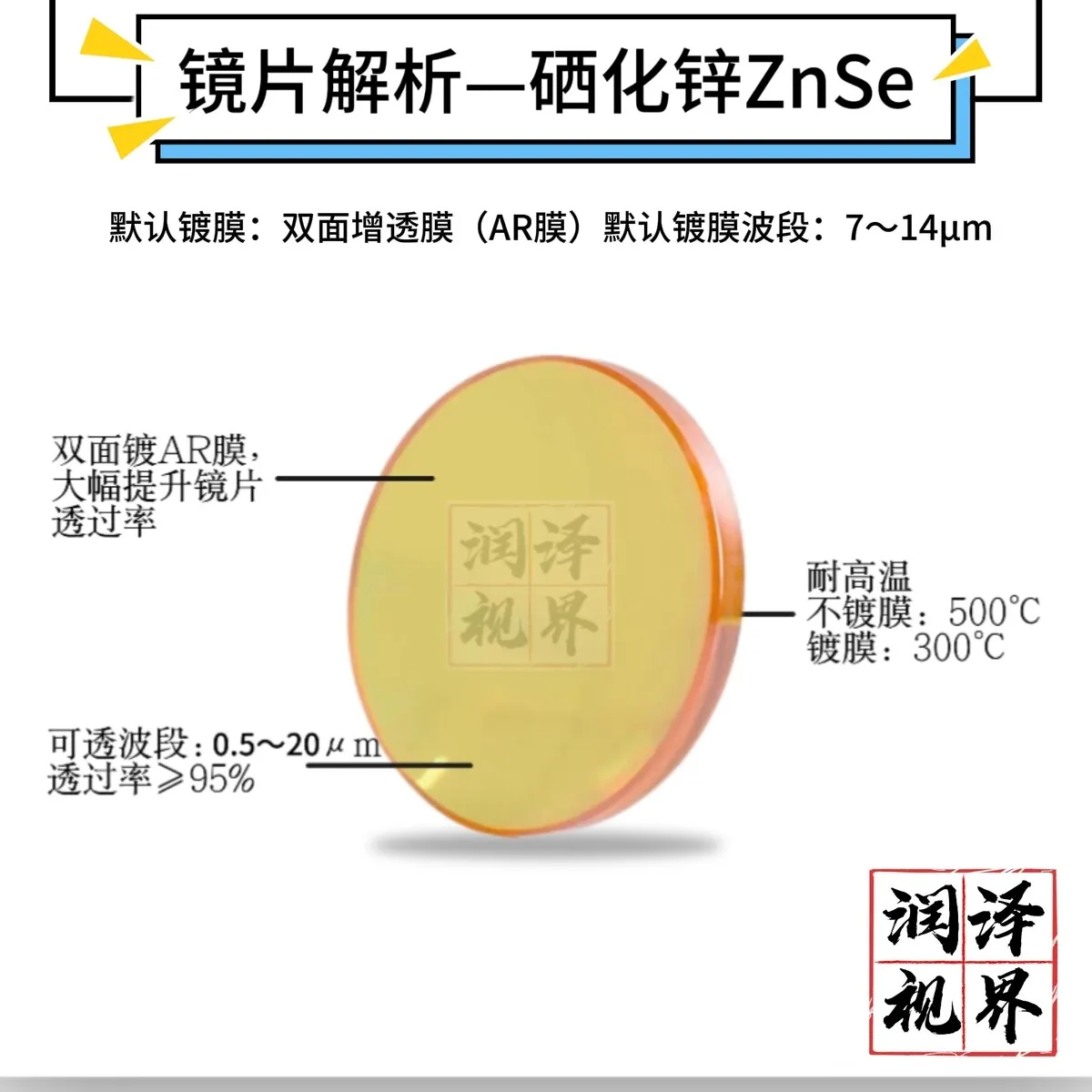 Zinc Selenide Infrared Optical Lens Double-sided AR Film Coated Highly Transparent Infrared Window Imaging Window