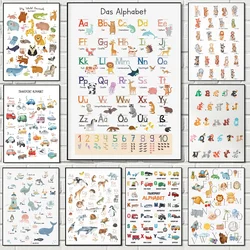 Playroom Nursery ABC Alphabet Numbers Poster Self-adhesive Art Waterproof Paper Sticker Coffee House Bar Room Wall Decor