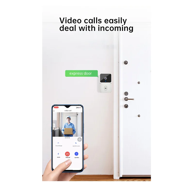 New Shown-Tuya Wifi Doorbell Video Doorbell Two-Way Talk Night Vision Camera Doorbell Smart Life Doorbell Smart Home Security Ea