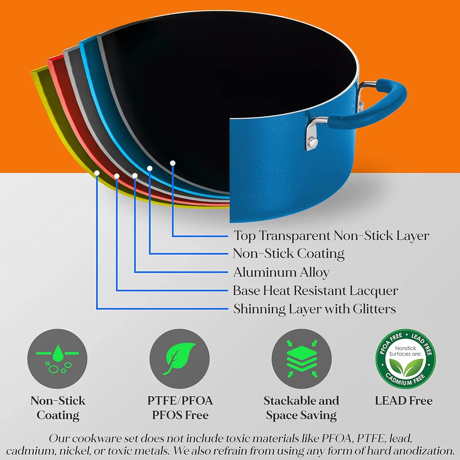 Kitchenware Cookware, Non-Stick Pans, and Pots with foldable Knob, Space Saving, Stackable, Nylon -Tools, Induction Base, Brown,