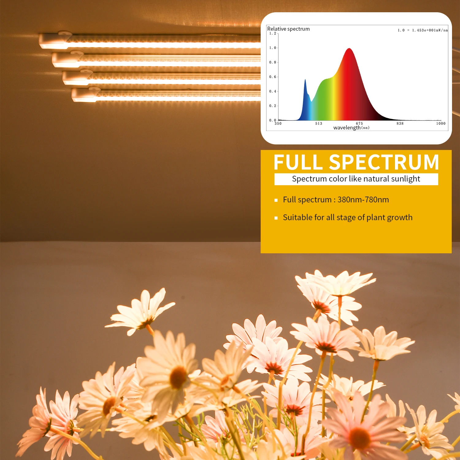 Indoor Plant Grow Light Auto Timer 3/6/12H Full Spectrum Plant Grow Light USB Dimmable Sunlight Red and Blue Light for Greenhous