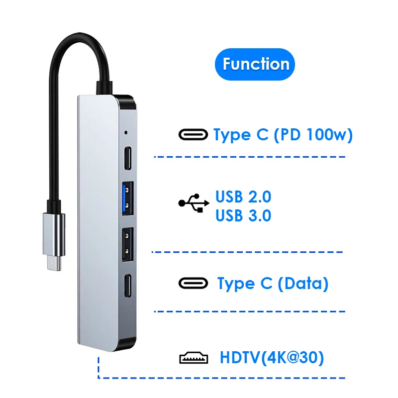 5 in 1 ประเภท C USB 3.1 ถึง 4K @ 30Hz HDTV PD 100w 5Gbps USB3.0/2.0 พอร์ตอลูมิเนียม Hub USB-C ข้อมูล Sync OTG สําหรับ Macbook แล็ปท็อป
