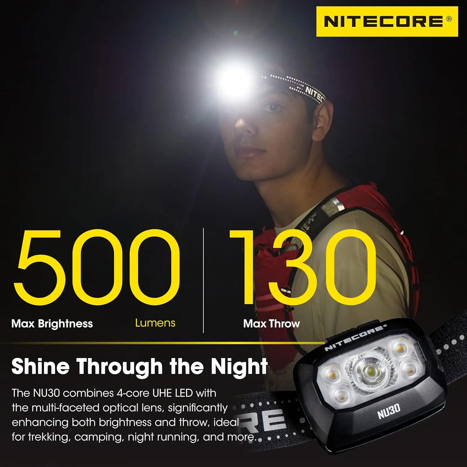 NU30 500 Lumen Triple Output Lightweight Outdoor Headlamp USB-C Rechargeable Headlight Tag