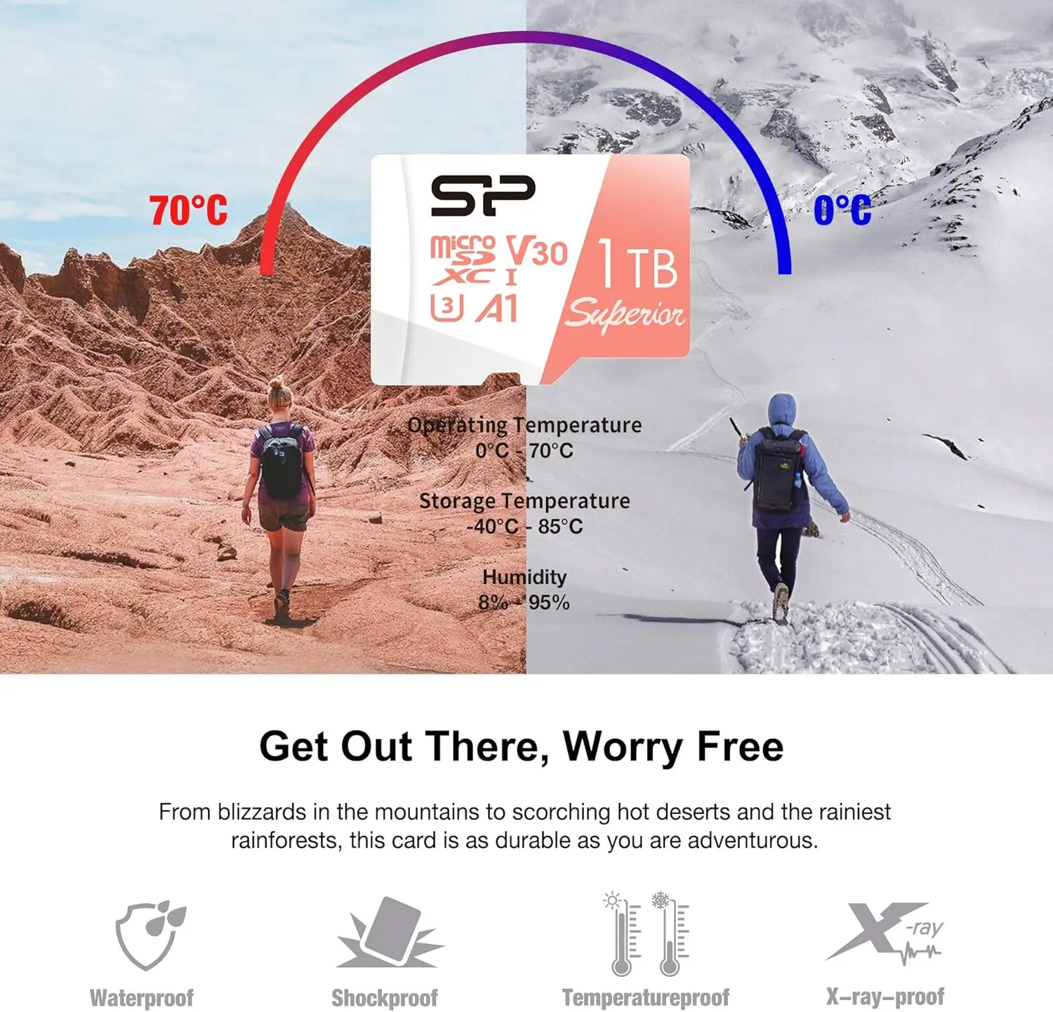 1TB Micro SD Card U3 High Speed for Nintendo Switch, SDXC with Adapter