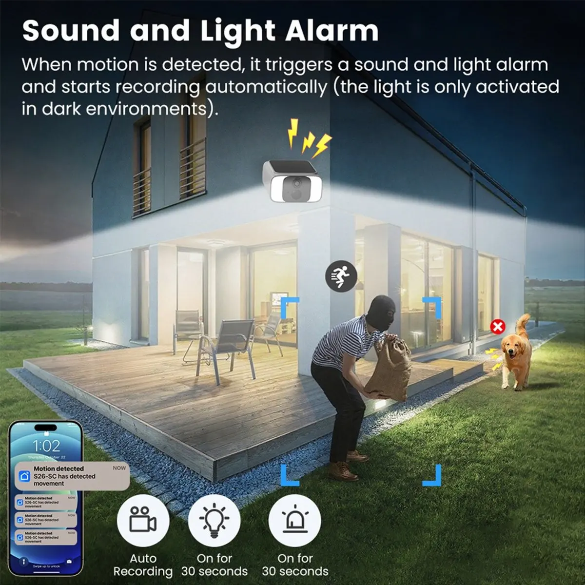 N05R TUYA 4G Solar Camera 1080P 128G Outdoor Surveillance Camera Color Night Vision PIR Detect Home Security Built-in Battery