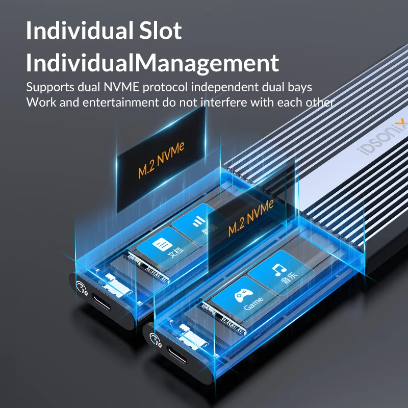 Imagem -02 - Idsonix-gabinete Ssd Dual Bay Nvme Sata Ssd M.2 Nvme Dual Case de Disco Rígido 10gbps Usb c 3.2 Gen2 Caixa Externa Adaptador
