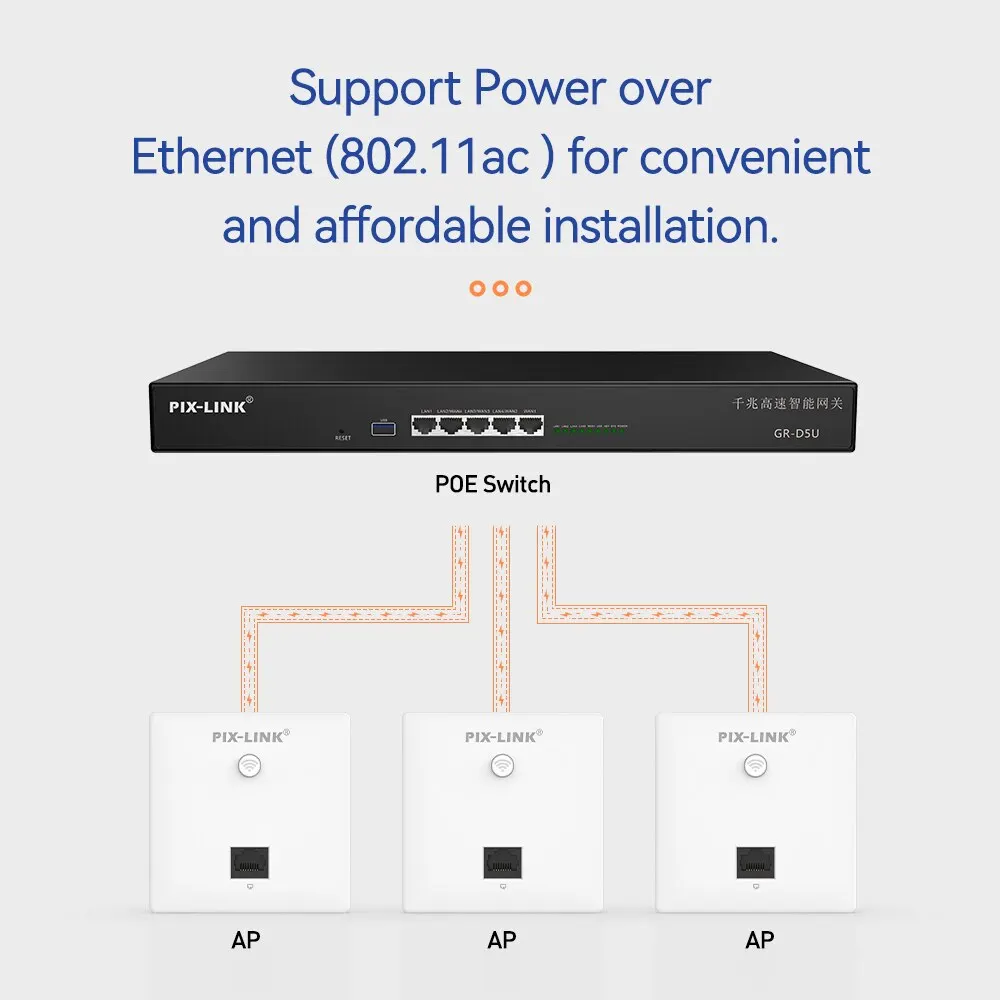 CAP05 Pix-Link 1200Mbps จุดเชื่อมต่อแบบ dual-band แผงไร้สาย POE WiFi AP สำหรับโรงแรมห้องพักอพาร์ทเมนต์ห้องประชุม