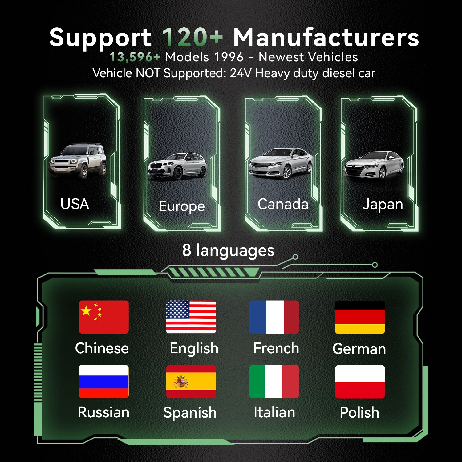 KONNWEI KW902 ELM327 V1.5 เครื - Obd2 Scanner Bluetooth Android บทวิจารณ์และราคา
