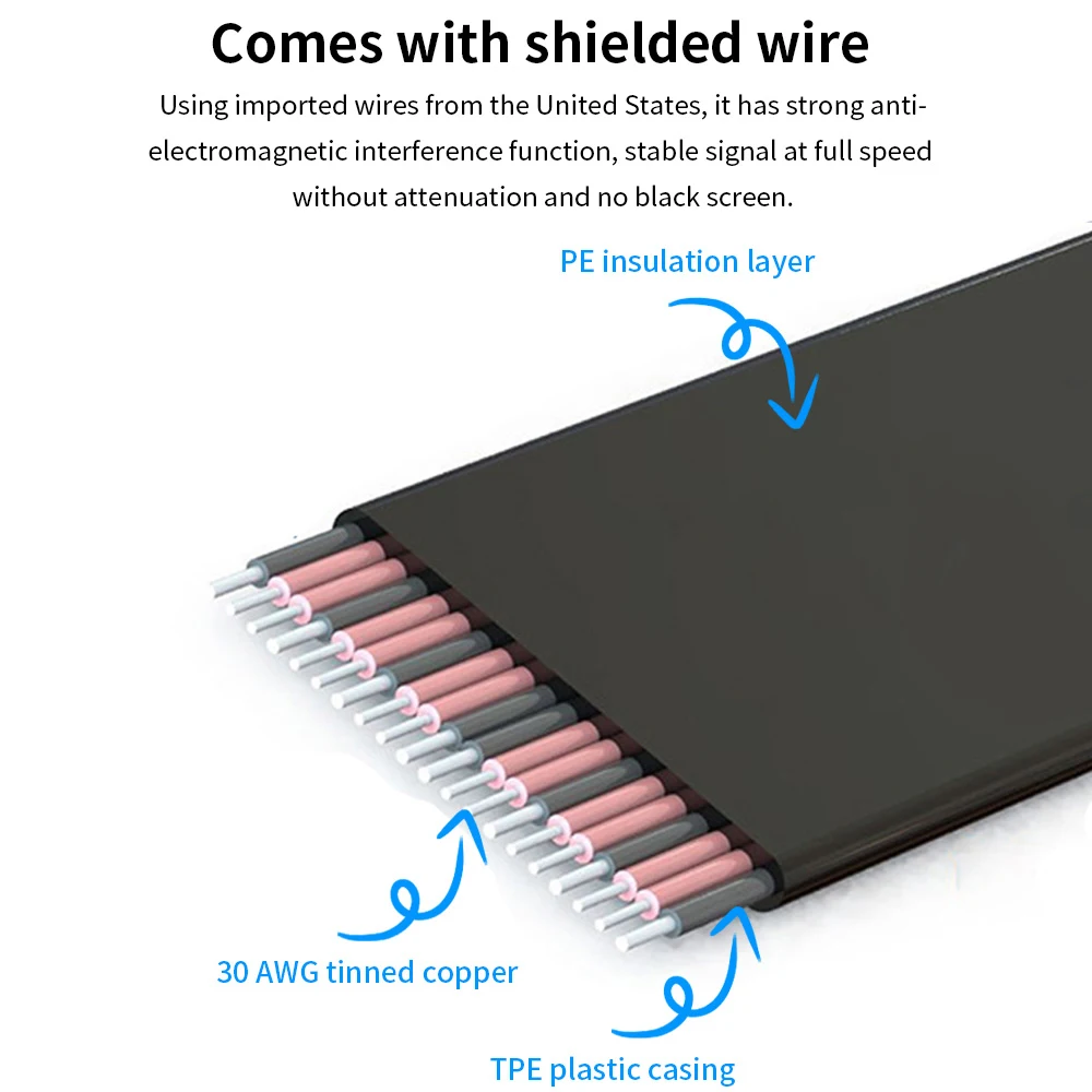 TISHRIC PCIE3.0 1X To X1 Кабель 120 мм Двойной 90-градусный прямоугольный удлинительный кабель PCIE X1 Высокоскоростной удлинитель PCI Express 1X 8 Гбит/с