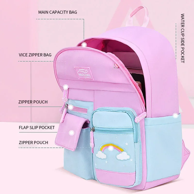 Mochilas escolares Kawaii para niños, mochilas escolares ligeras e impermeables para escuela primaria, mochilas escolares multibolsillo para estudiantes de grado 1-6