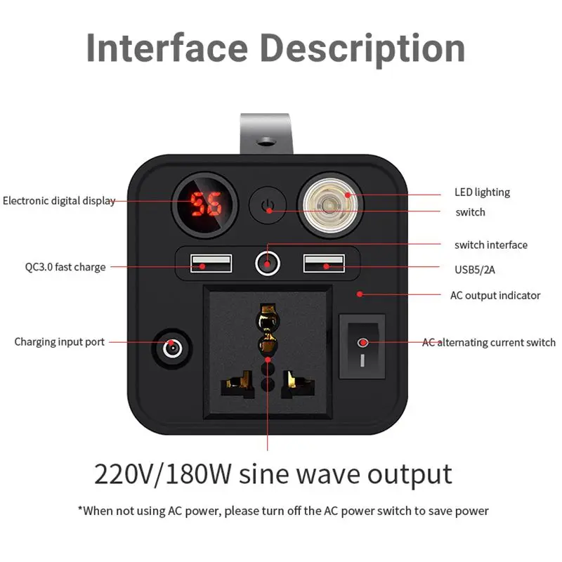 GK180 centrale elettrica portatile 45000mAh Power Bank 180Wh campeggio generatore solare AC 220V per caccia in campeggio all'aperto
